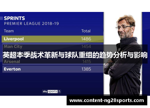 英超本季战术革新与球队重组的趋势分析与影响